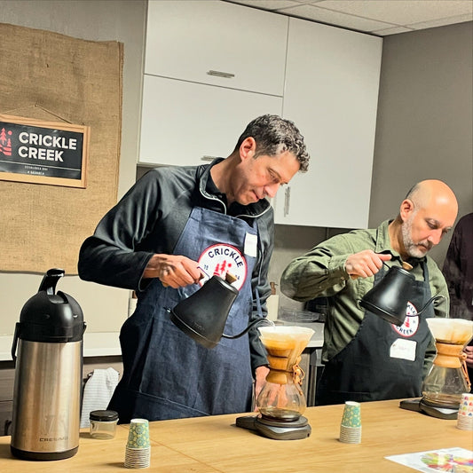 Roast Levels & Flavour: Finding the Right Coffee for Your Taste