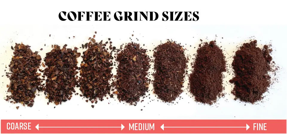 Different coffee grind sizes from coarse to fine