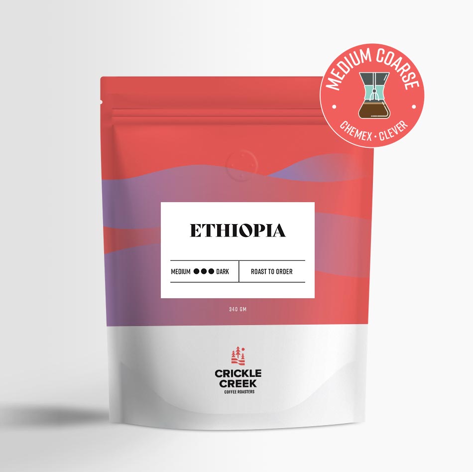 
                  
                    Ethiopia
                  
                
